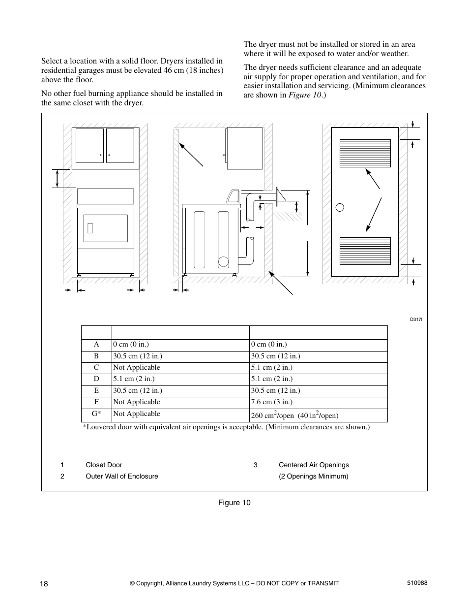 Location requirements | Speed Queen LES37A*F User Manual | Page 20 / 34