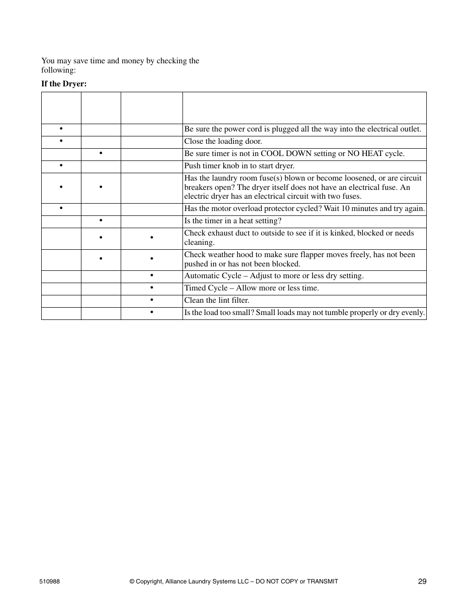 Before you call for service | Speed Queen LES37A*F User Manual | Page 31 / 34