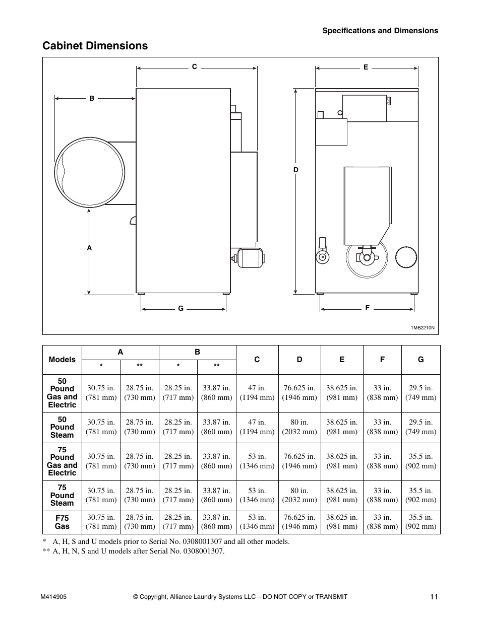 Cabinet dimensions | Speed Queen TMB796C User Manual | Page 13 / 62