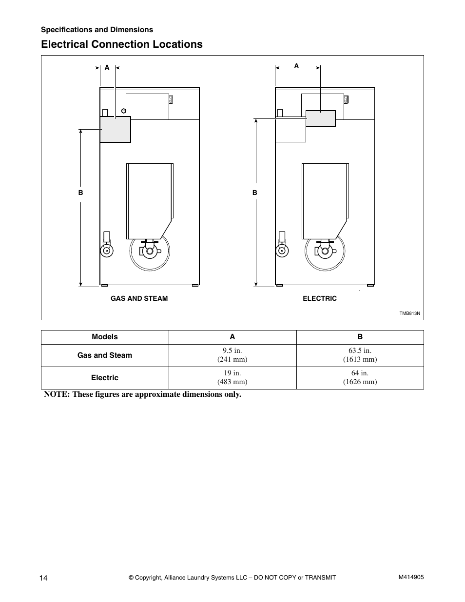 Electrical connection locations | Speed Queen TMB796C User Manual | Page 16 / 62
