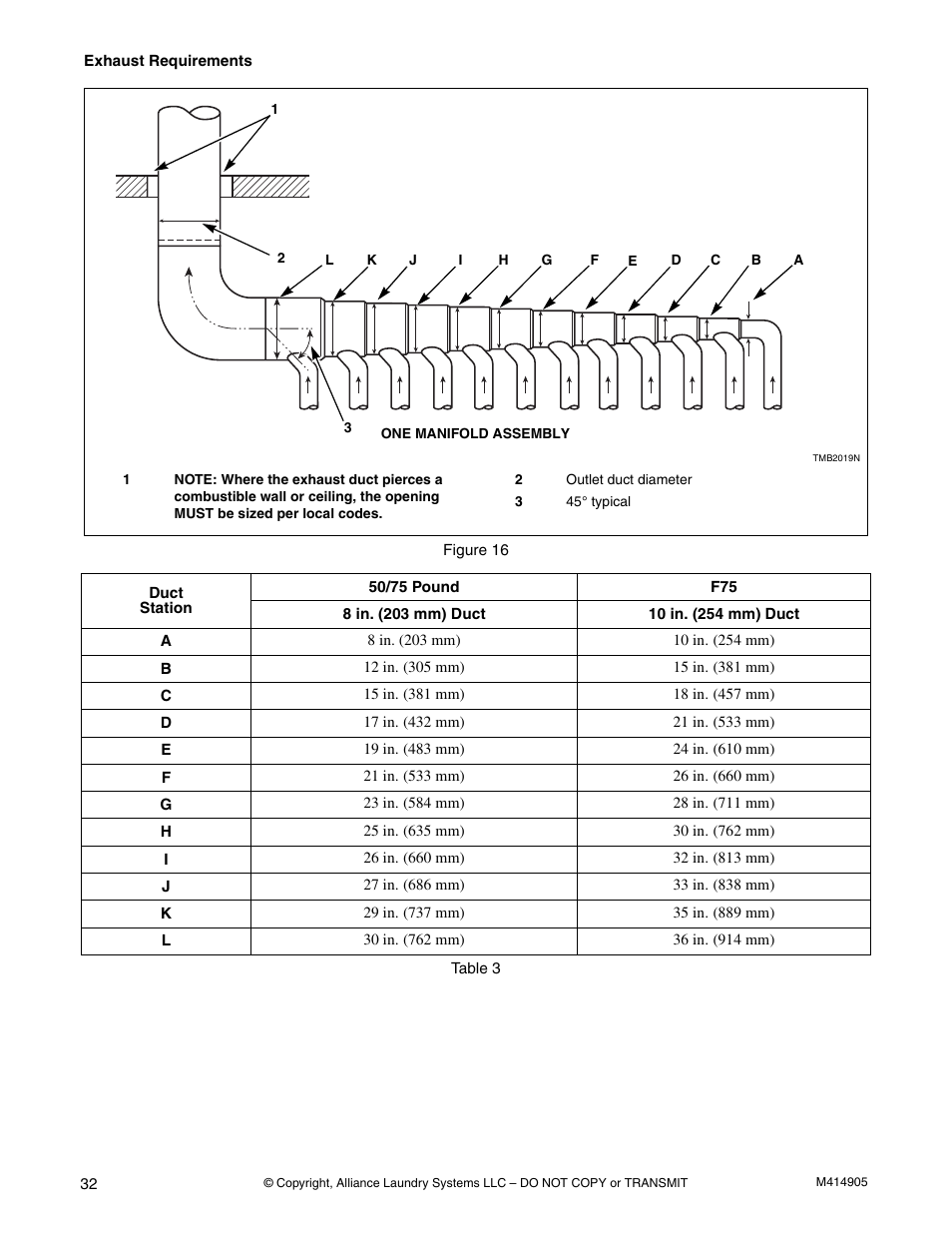Cording to figure 16, 1 m). refer to table 3 and | Speed Queen TMB796C User Manual | Page 34 / 62