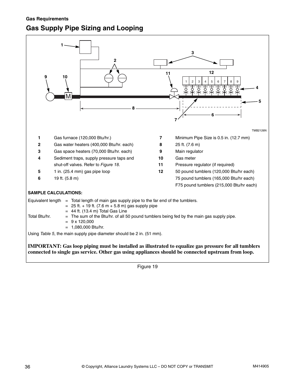 Gas supply pipe sizing and looping, Figure 19 | Speed Queen TMB796C User Manual | Page 38 / 62