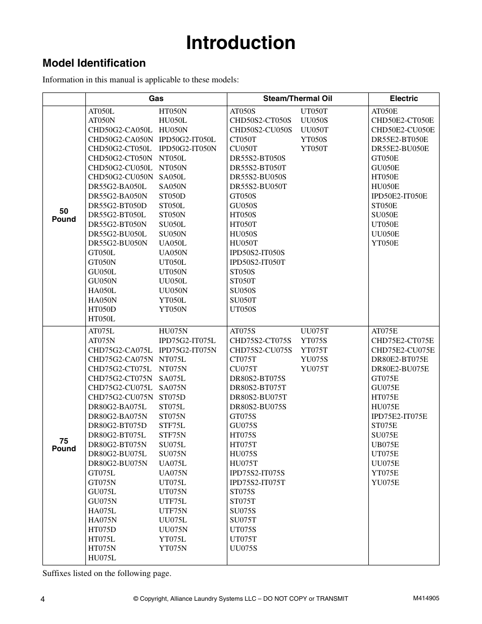 Introduction, Model identification | Speed Queen TMB796C User Manual | Page 6 / 62
