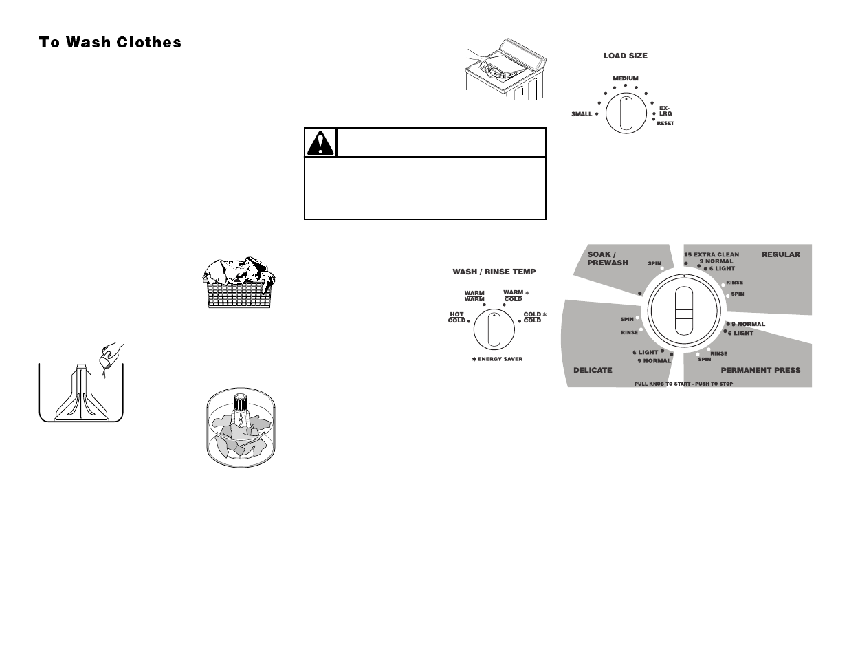 Warning, P "^ dp^f | Speed Queen LWS45A User Manual | Page 3 / 8