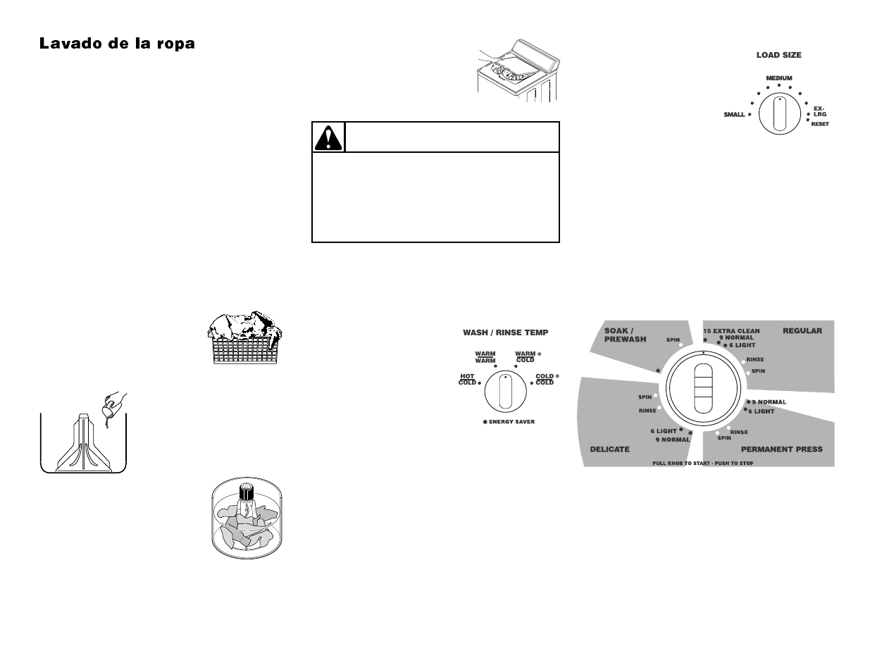 Advertencia, P =f d" pz | Speed Queen LWS45A User Manual | Page 7 / 8