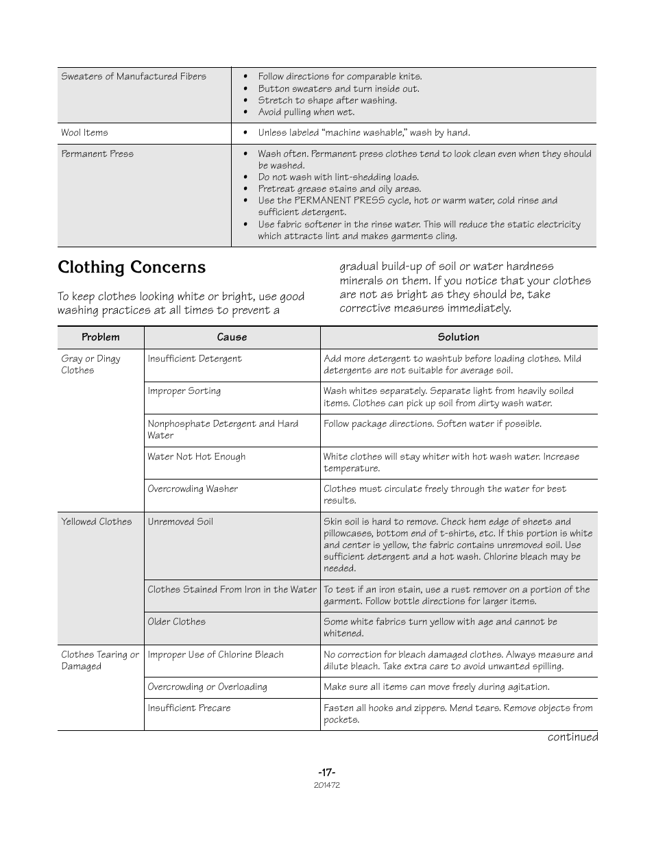 Clothing concerns | Speed Queen No. 201472R3 User Manual | Page 17 / 27
