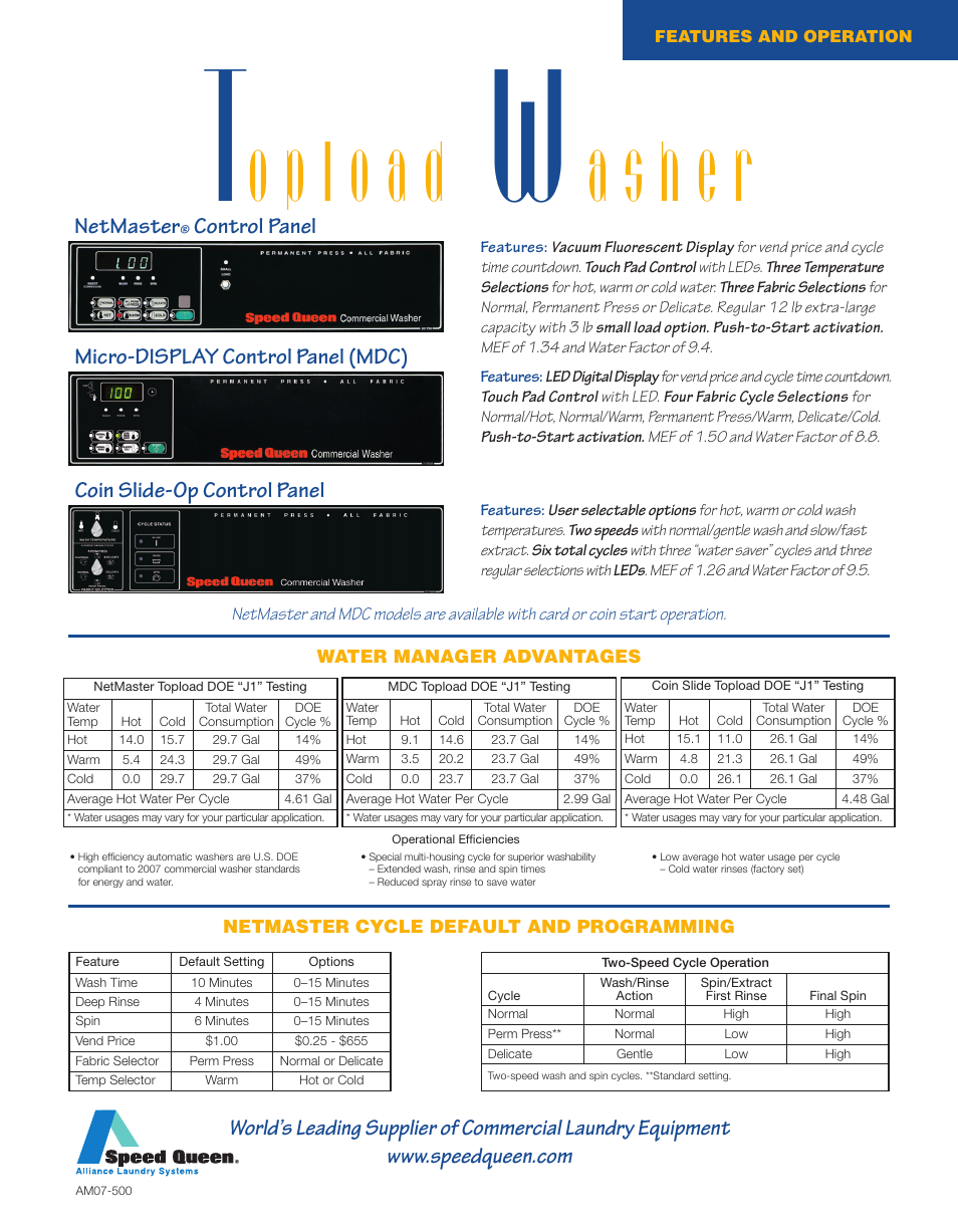 Coin slide-op control panel netmaster, Control panel, Micro-display control panel (mdc) | Speed Queen AM07-500 User Manual | Page 2 / 2