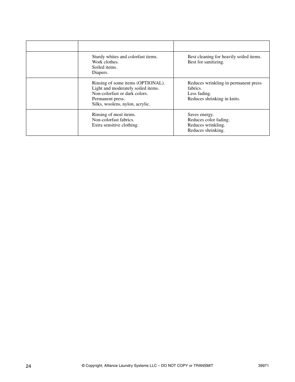 Washing temperature guide | Speed Queen W001C User Manual | Page 26 / 30