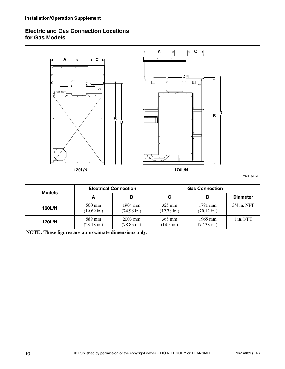 Speed Queen Drying Tumblers TMB1268C User Manual | Page 12 / 30