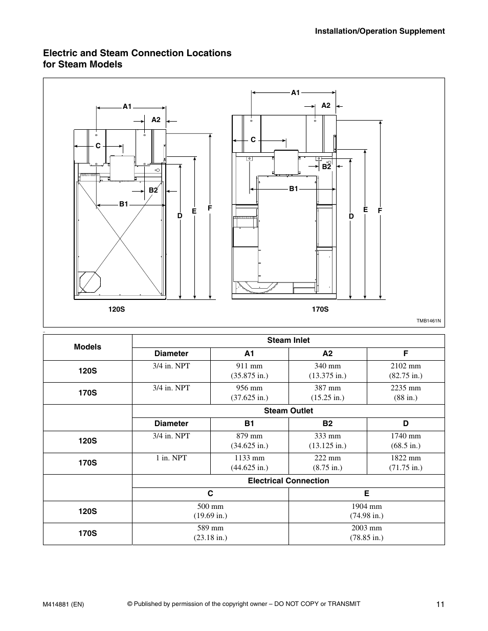 Speed Queen Drying Tumblers TMB1268C User Manual | Page 13 / 30