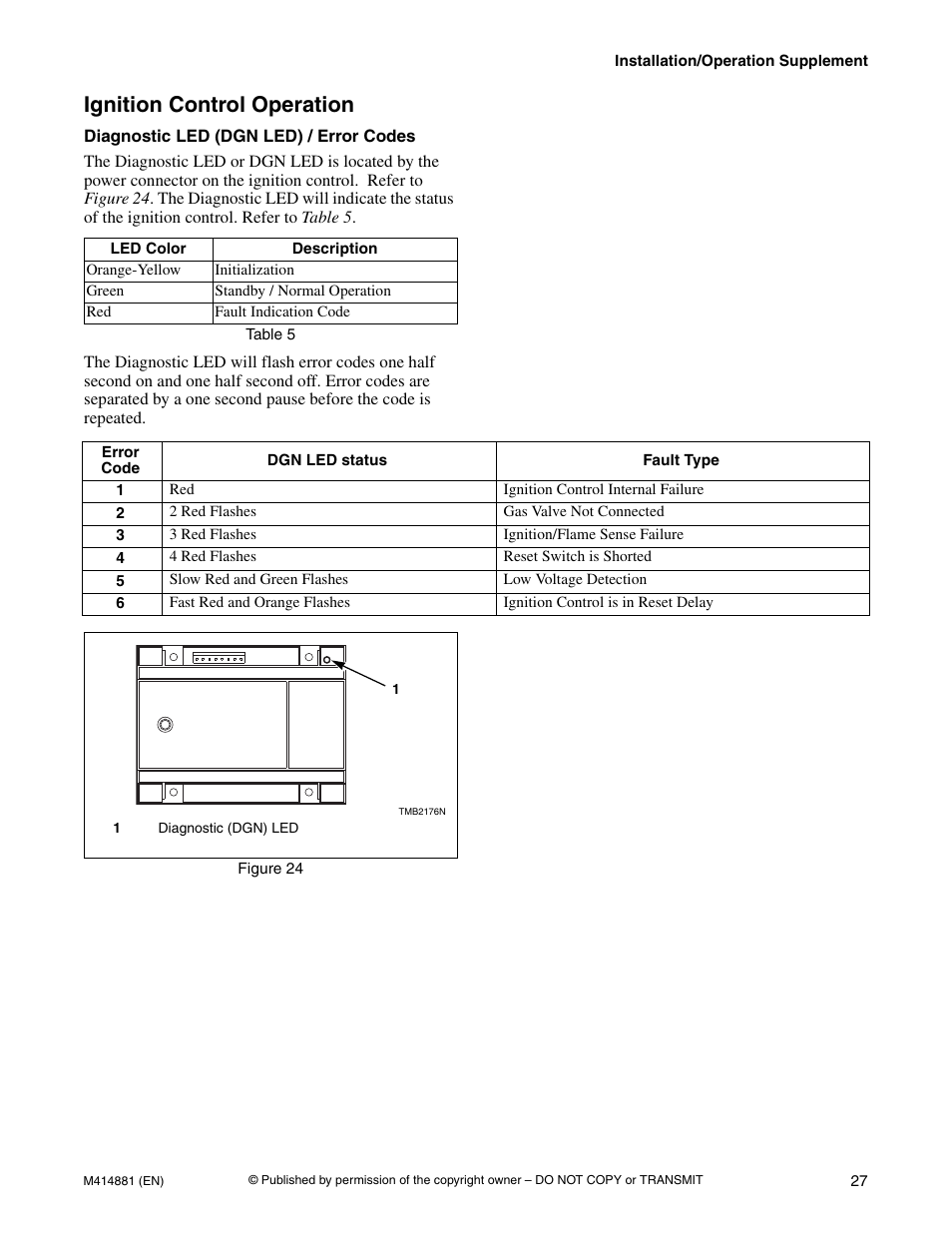 Ignition control operation | Speed Queen Drying Tumblers TMB1268C User Manual | Page 29 / 30