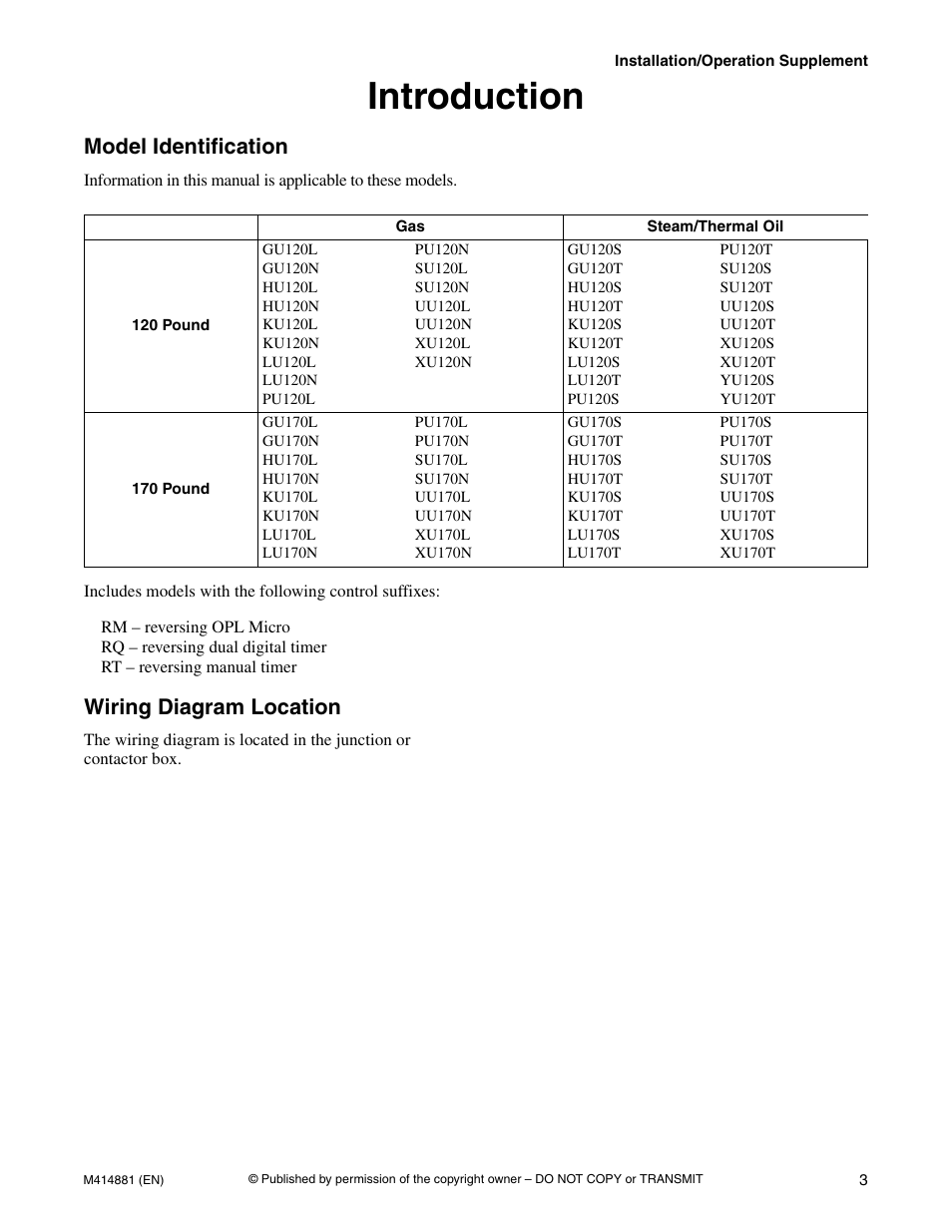 Introduction, Model identification, Wiring diagram location | Speed Queen Drying Tumblers TMB1268C User Manual | Page 5 / 30