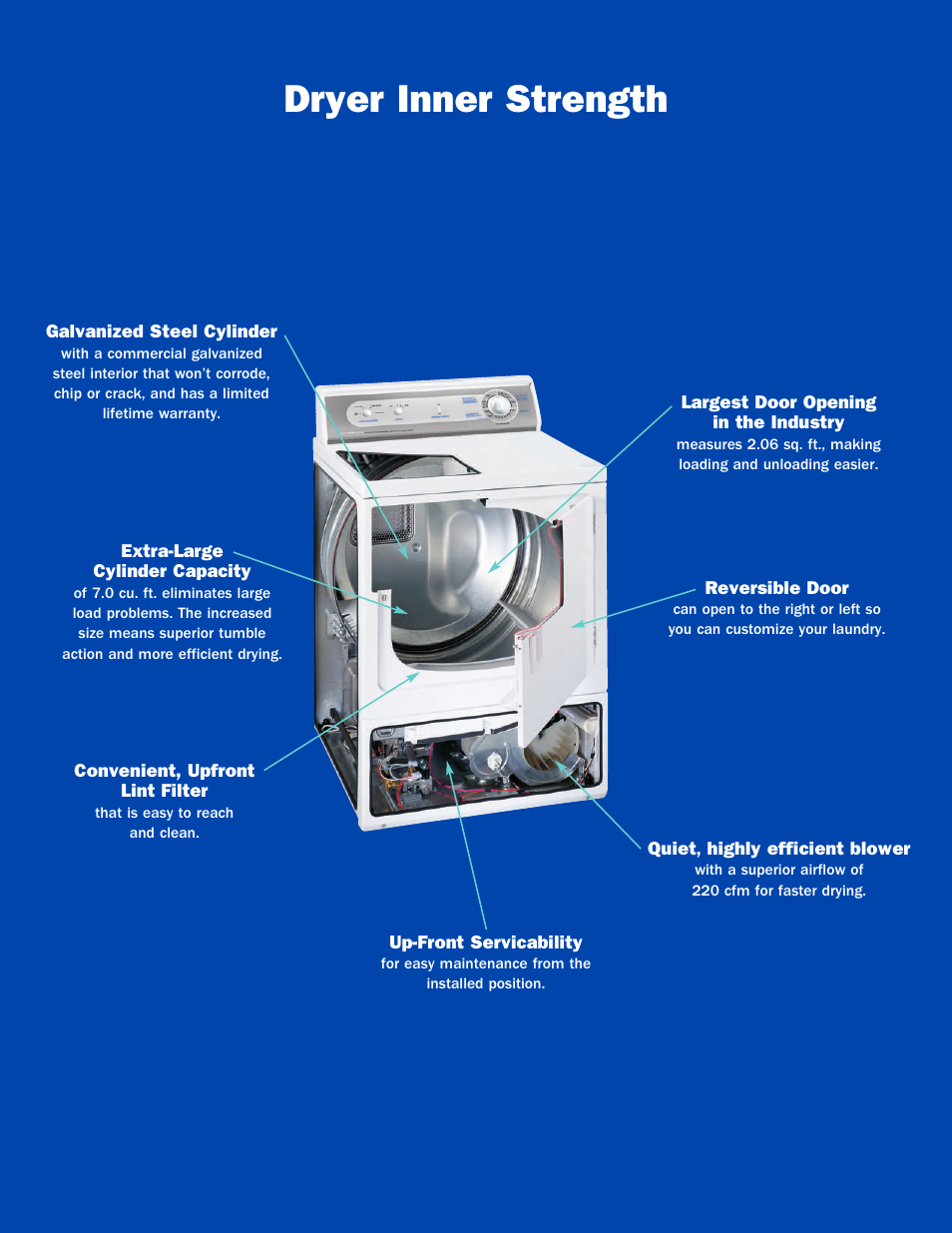 Dryer inner strength | Speed Queen Home Laundry User Manual | Page 9 / 12