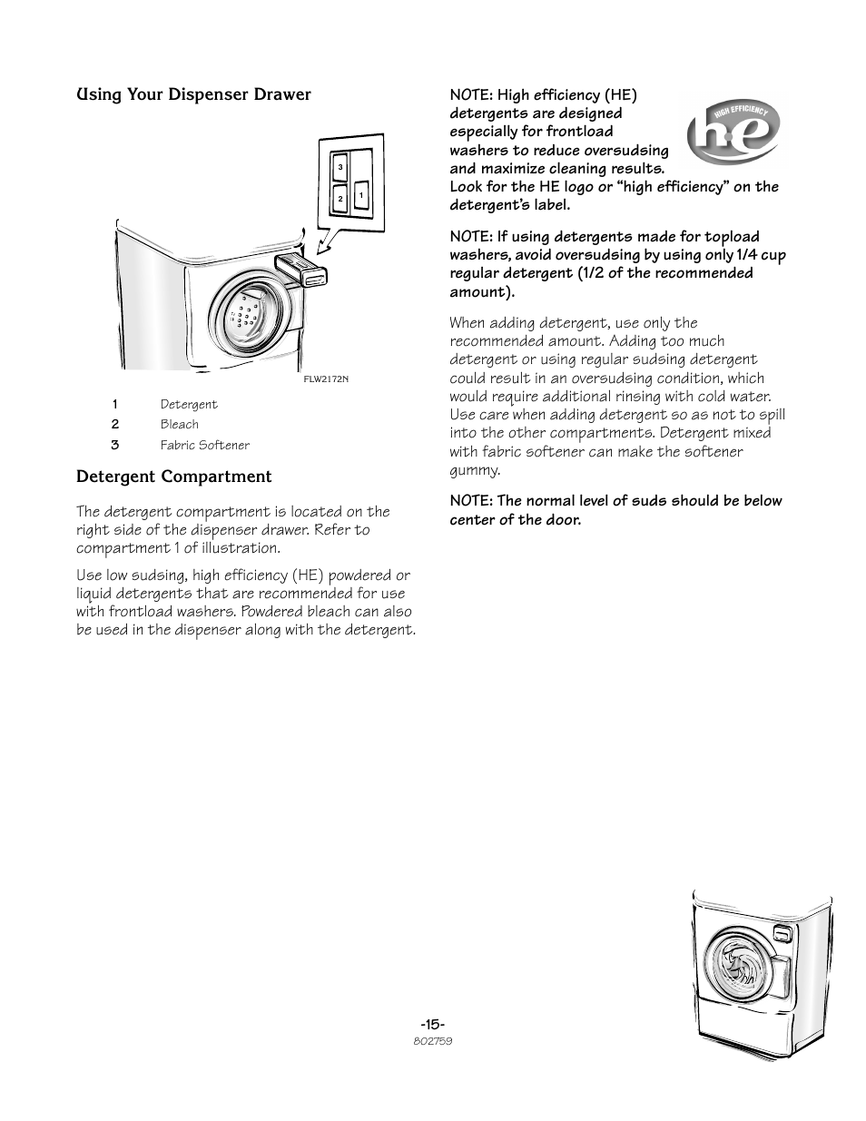 Speed Queen Frontload Washer 802759 User Manual | Page 15 / 30