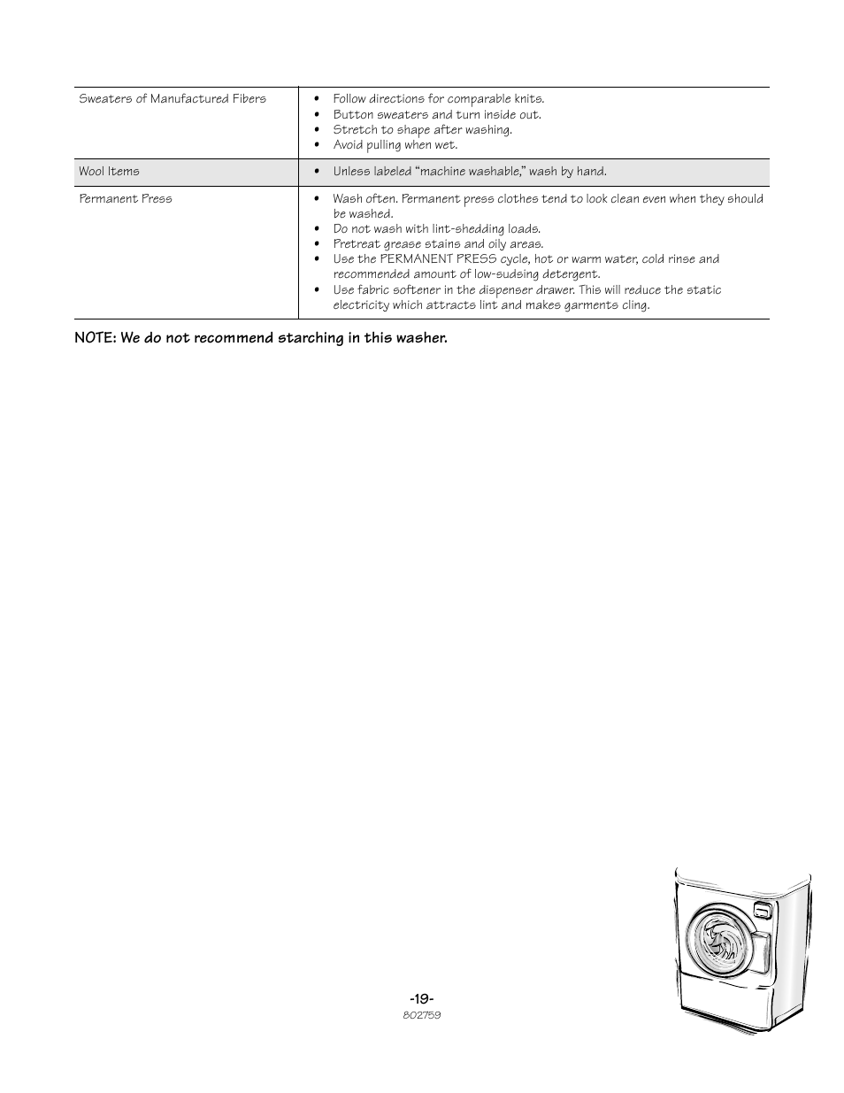 Speed Queen Frontload Washer 802759 User Manual | Page 19 / 30