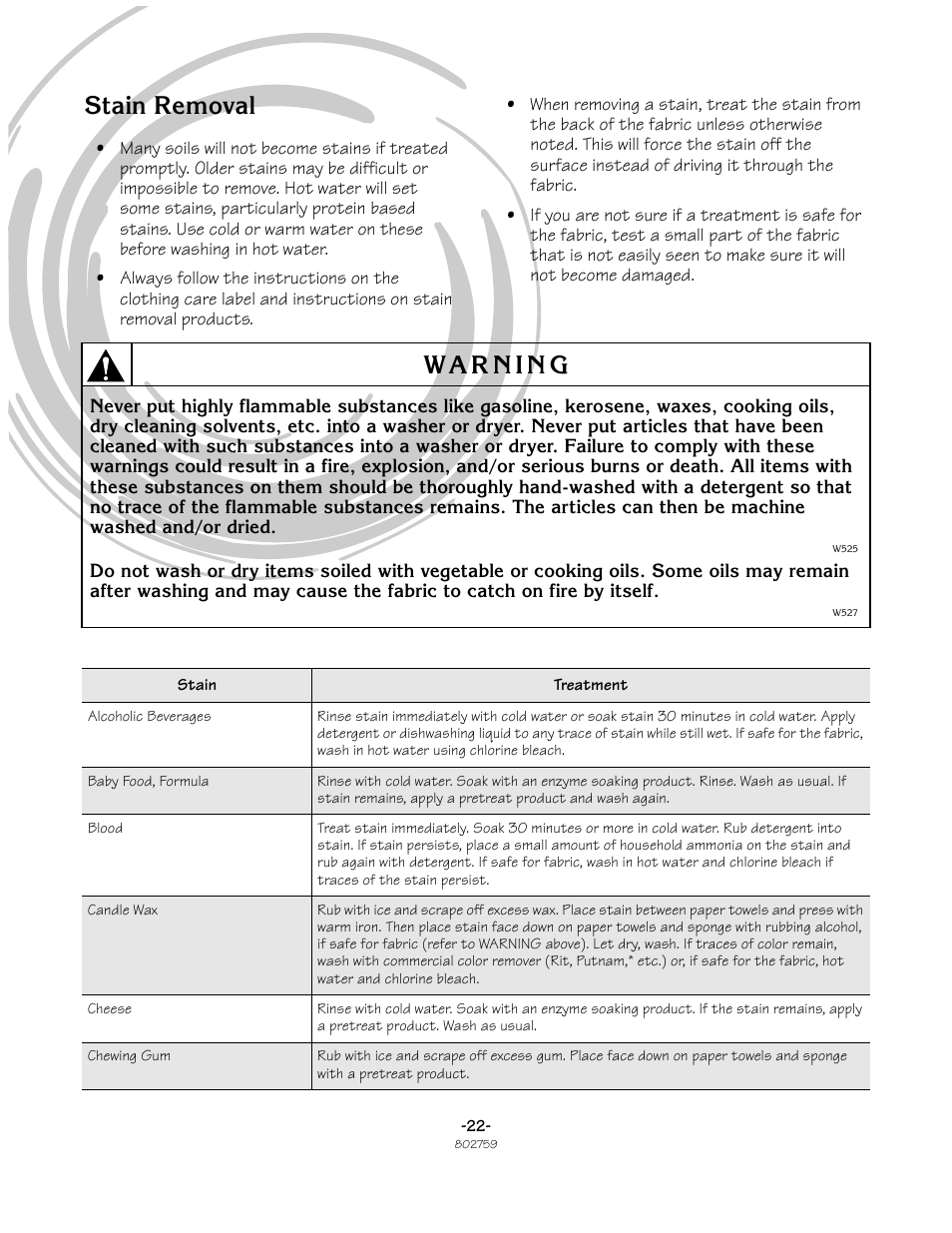 Stain removal | Speed Queen Frontload Washer 802759 User Manual | Page 22 / 30