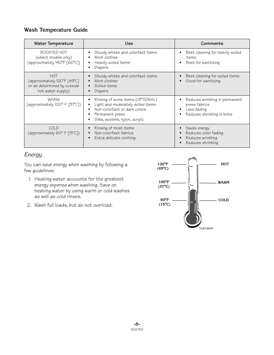 Speed Queen Frontload Washer 802759 User Manual | Page 8 / 30