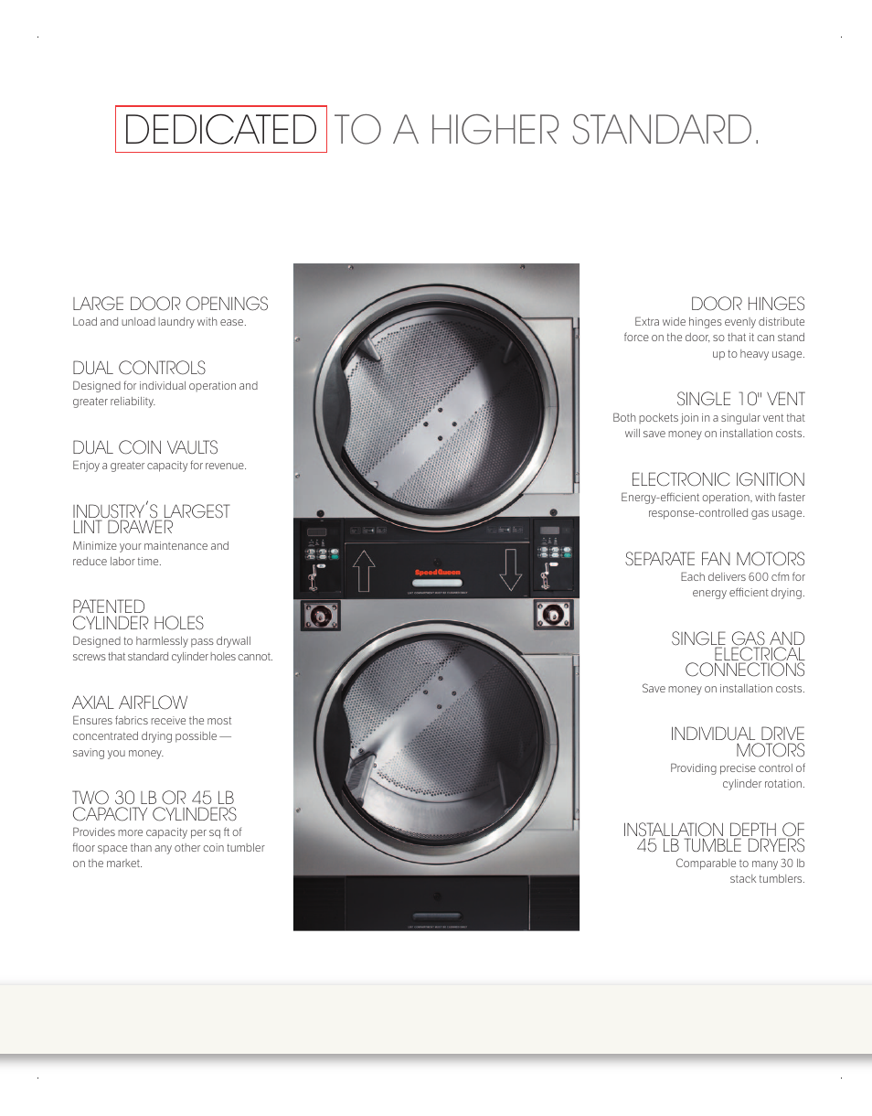 Speed Queen STT30 User Manual | Page 3 / 6