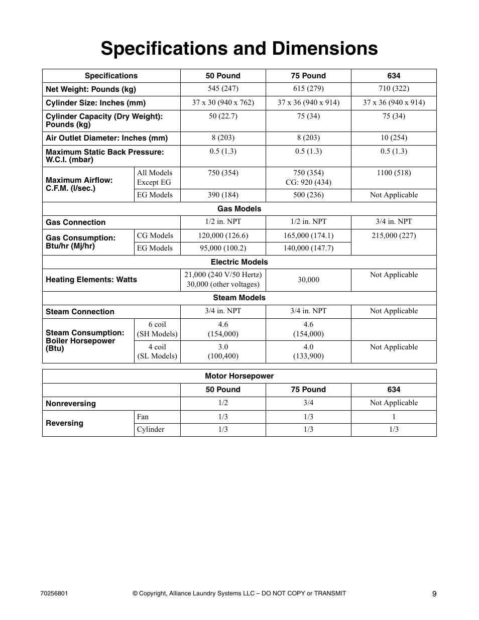 Specifications and dimensions | Speed Queen Drying Tumblers none User Manual | Page 11 / 60