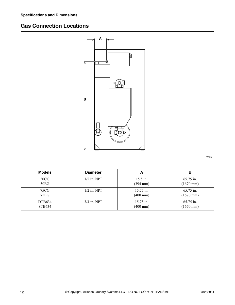 Gas connection locations | Speed Queen Drying Tumblers none User Manual | Page 14 / 60