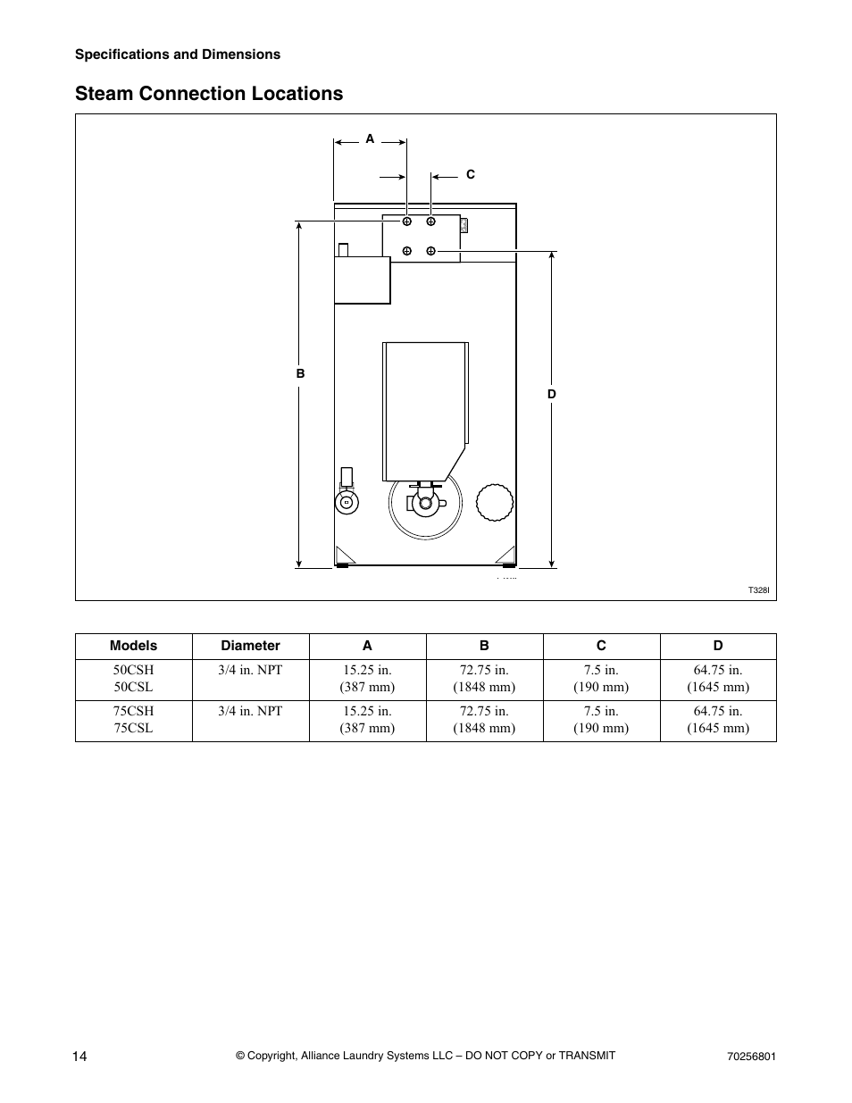 Steam connection locations | Speed Queen Drying Tumblers none User Manual | Page 16 / 60