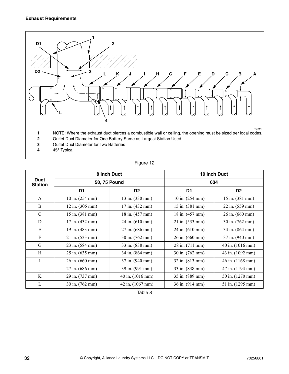Figure 12, Table 8 | Speed Queen Drying Tumblers none User Manual | Page 34 / 60