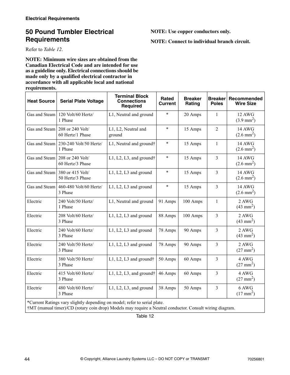 50 pound tumbler electrical requirements, Table 12 | Speed Queen Drying Tumblers none User Manual | Page 46 / 60