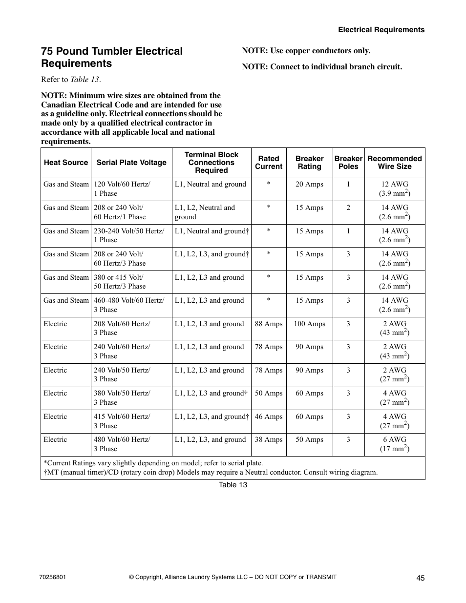 75 pound tumbler electrical requirements, Table 13 | Speed Queen Drying Tumblers none User Manual | Page 47 / 60