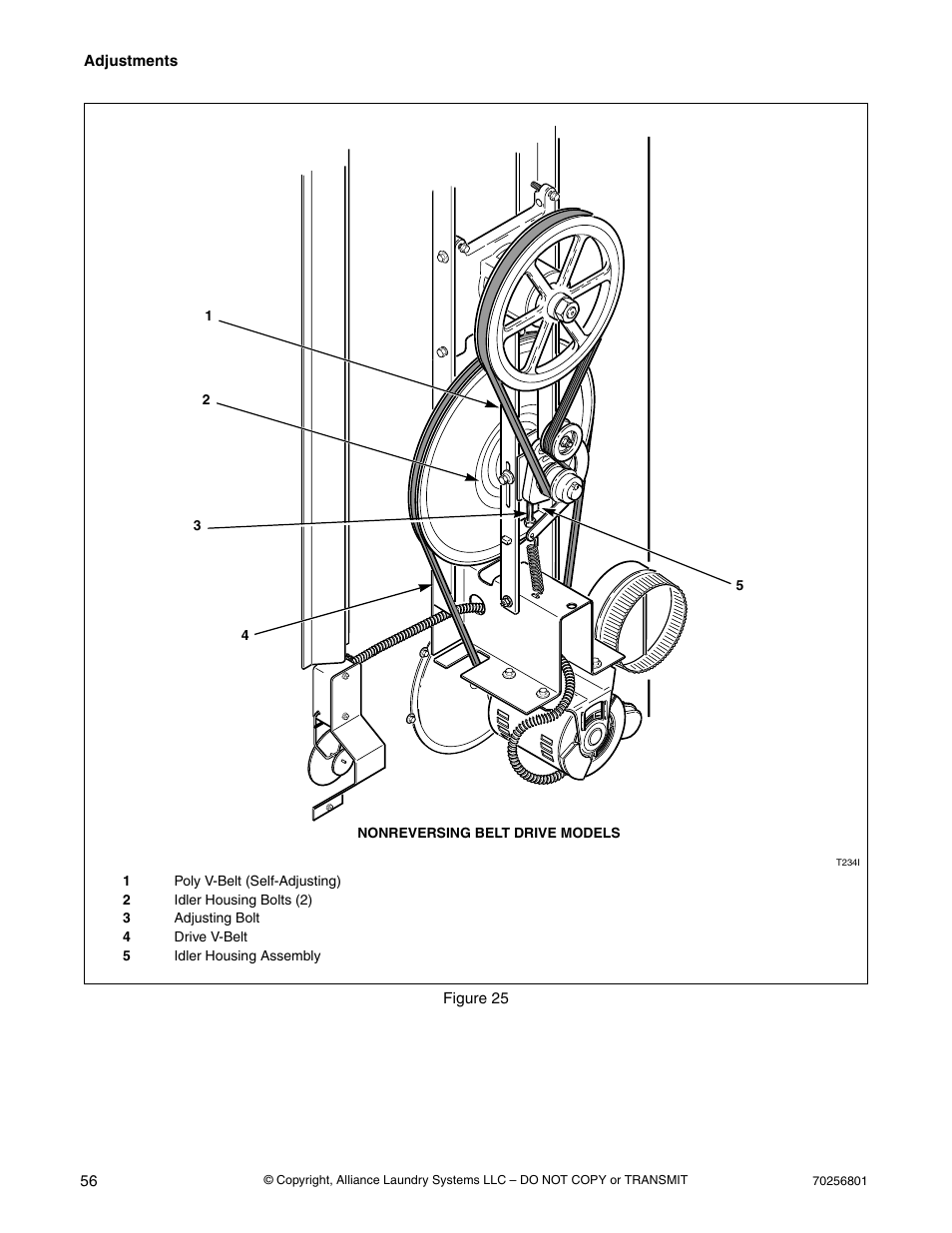 Nonreversing belt drive models, Figure 25 | Speed Queen Drying Tumblers none User Manual | Page 58 / 60