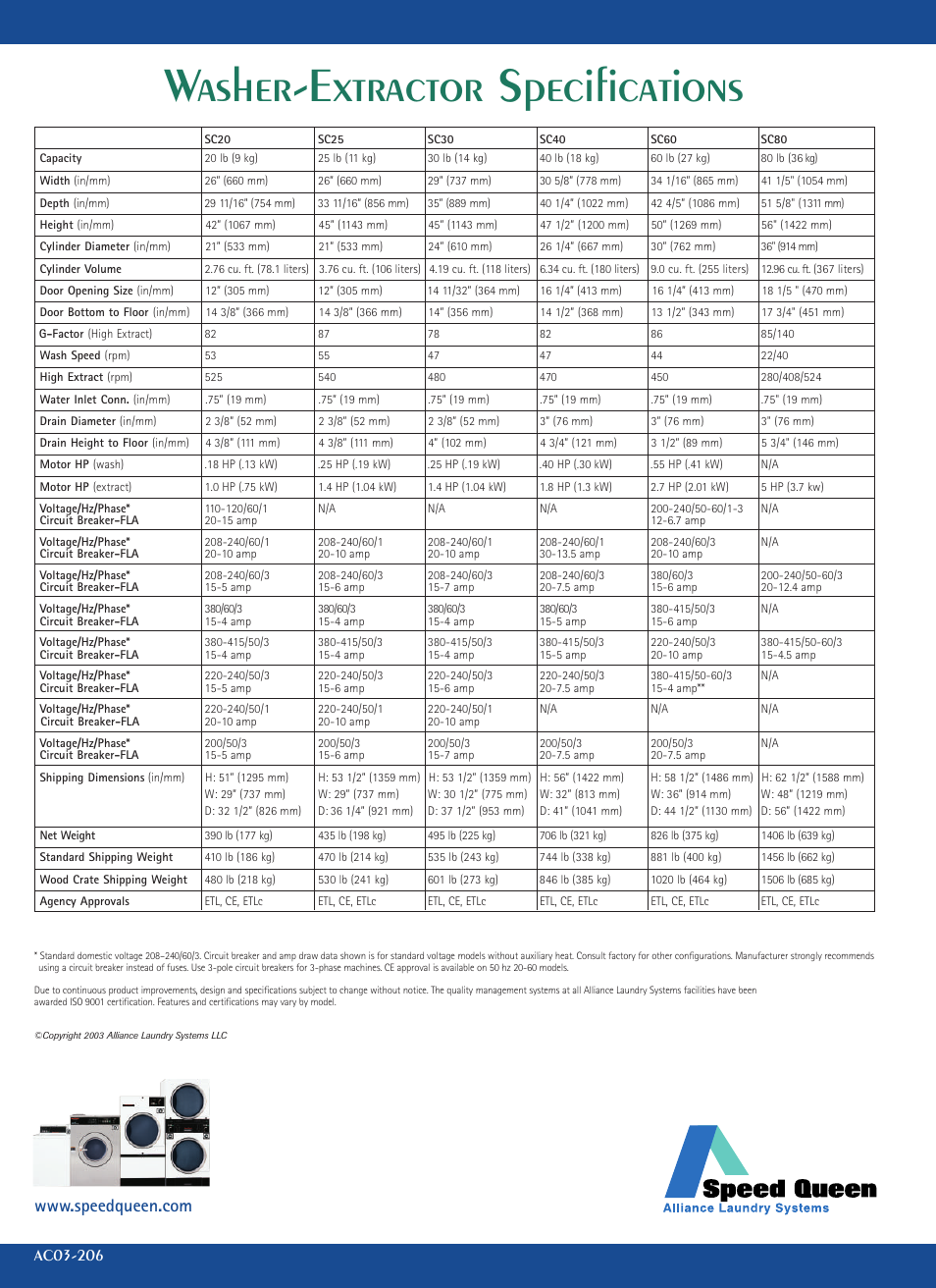 Washer-extractor specifications | Speed Queen 20 lb User Manual | Page 6 / 6