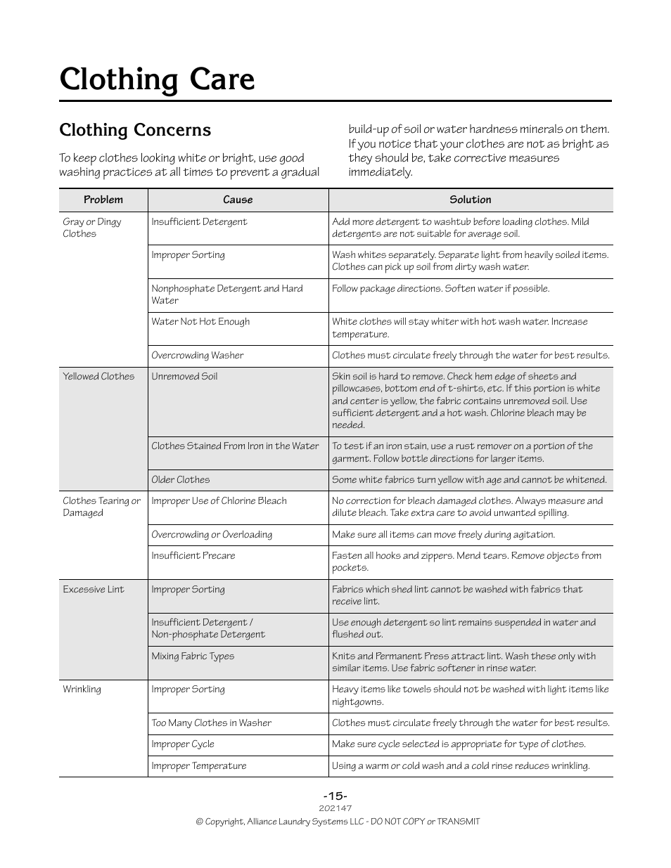 Clothing care, Clothing concerns | Speed Queen 202147R2 User Manual | Page 15 / 21