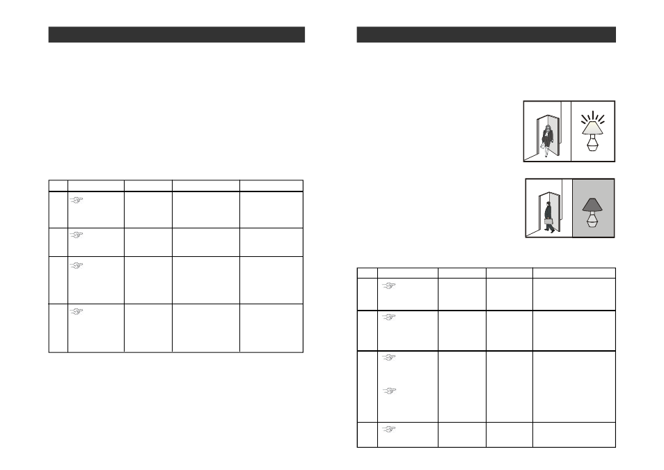 Installation, Home automation | Skylink MULTI LINK PRO ML-001 User Manual | Page 14 / 30