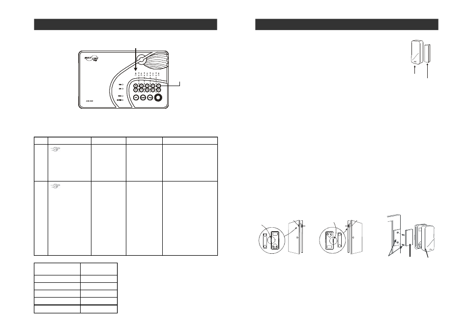 Home automation, Installation, Ml-100 only) | Mounting the sensor, Installing door / window sensors | Skylink MULTI LINK PRO ML-001 User Manual | Page 17 / 30