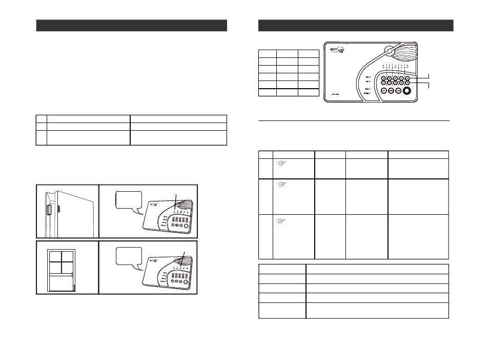 Operation, Advanced programming, Alert mode | Erase sensors | Skylink MULTI LINK PRO ML-001 User Manual | Page 20 / 30