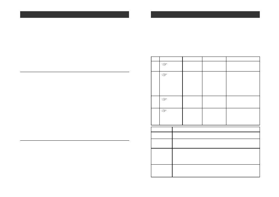 Operation, Advanced programming | Skylink MULTI LINK PRO ML-001 User Manual | Page 24 / 30