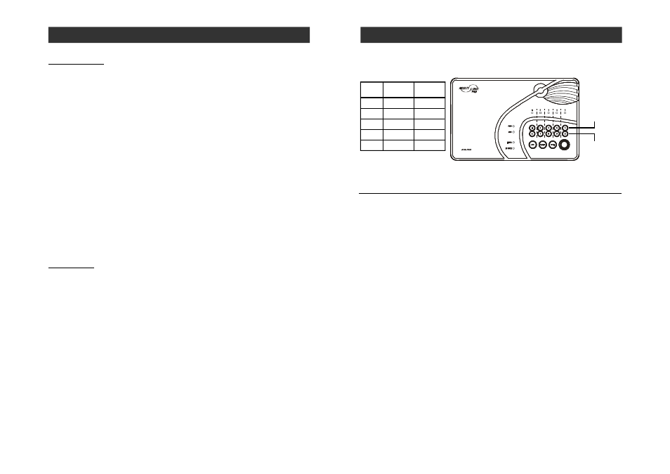 Advanced programming, Operation, Alert zone (bypass zone) | Skylink MULTI LINK PRO ML-001 User Manual | Page 26 / 30