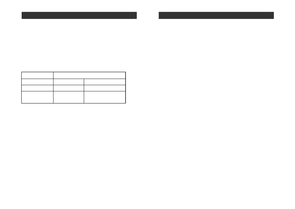 Communication, Advanced programming | Skylink MULTI LINK PRO ML-001 User Manual | Page 29 / 30