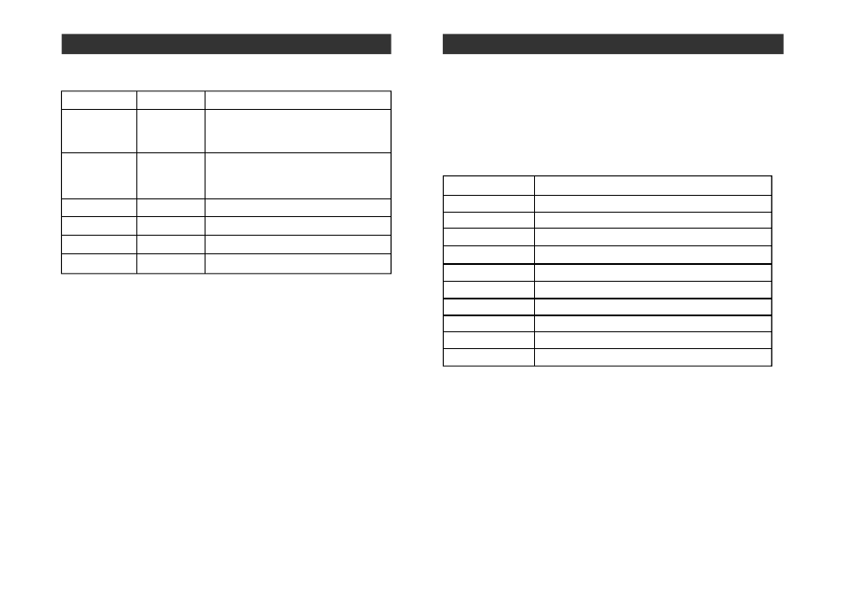 Advanced programming, Communication | Skylink MULTI LINK PRO ML-001 User Manual | Page 30 / 30