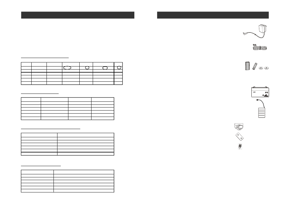 Introduction, System configuration | Skylink MULTI LINK PRO ML-001 User Manual | Page 7 / 30