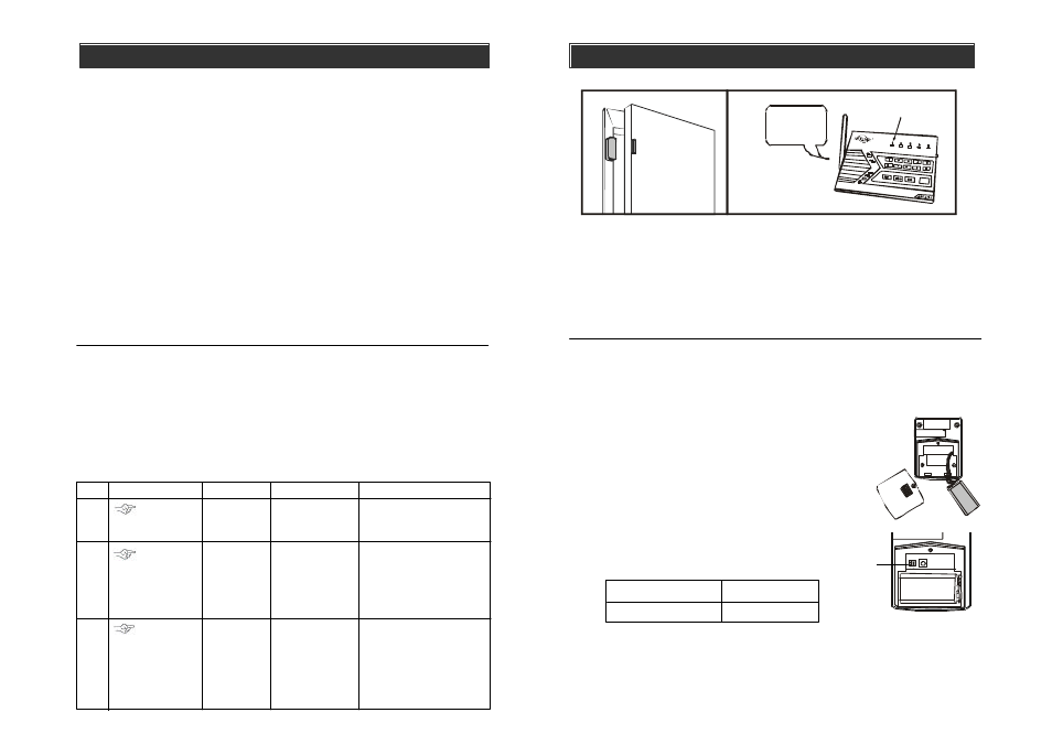 Installation, Home automation | Skylink AM-100 User Manual | Page 15 / 28