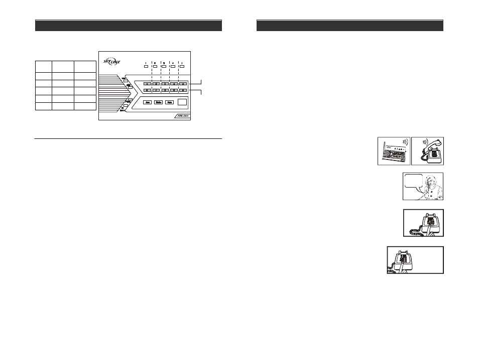 Communication, Advanced programming, Alert zone (bypass zone) | Skylink AM-100 User Manual | Page 25 / 28