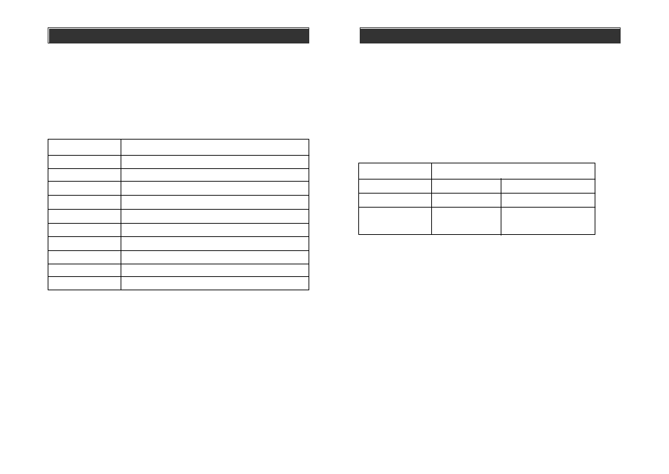 Advanced programming | Skylink AM-100 User Manual | Page 28 / 28