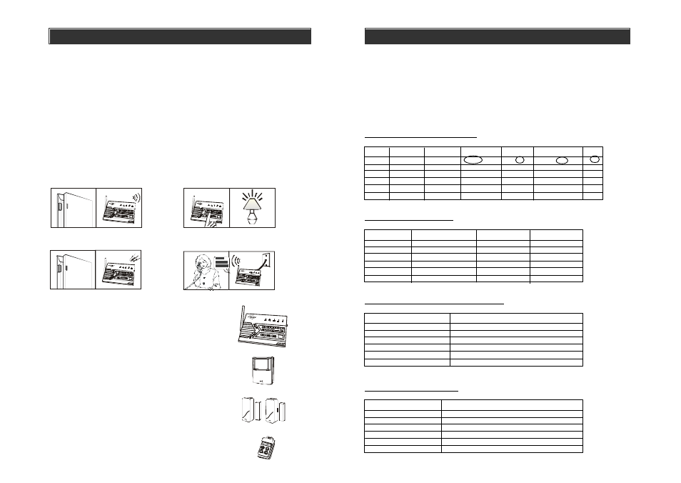 Introduction, System configuration | Skylink AM-100 User Manual | Page 6 / 28