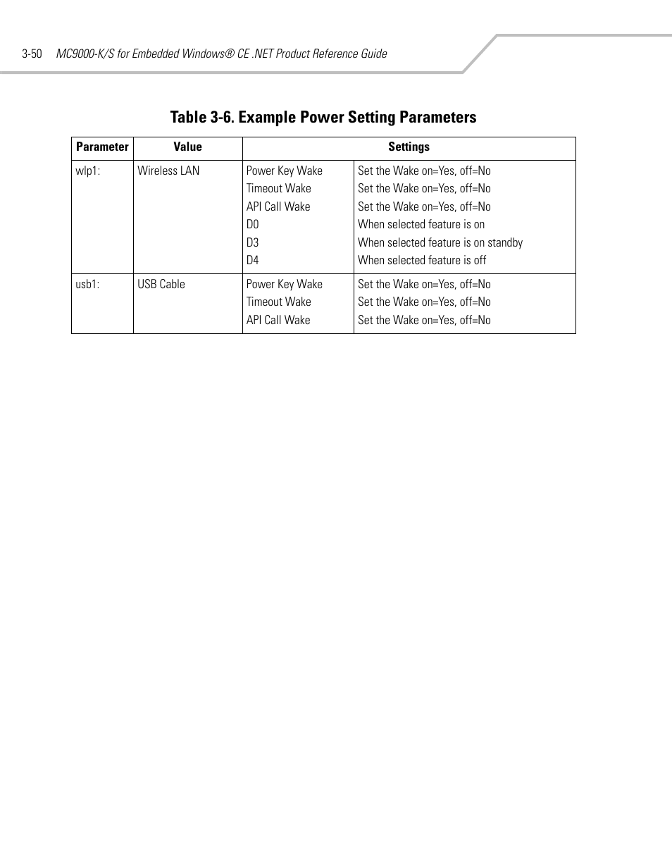 Table 3-6. example power setting parameters | Symbol Technologies MC9000-K User Manual | Page 142 / 534