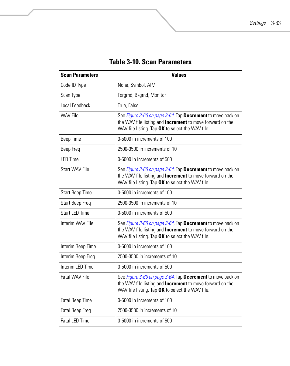 Table 3-10. scan parameters | Symbol Technologies MC9000-K User Manual | Page 155 / 534