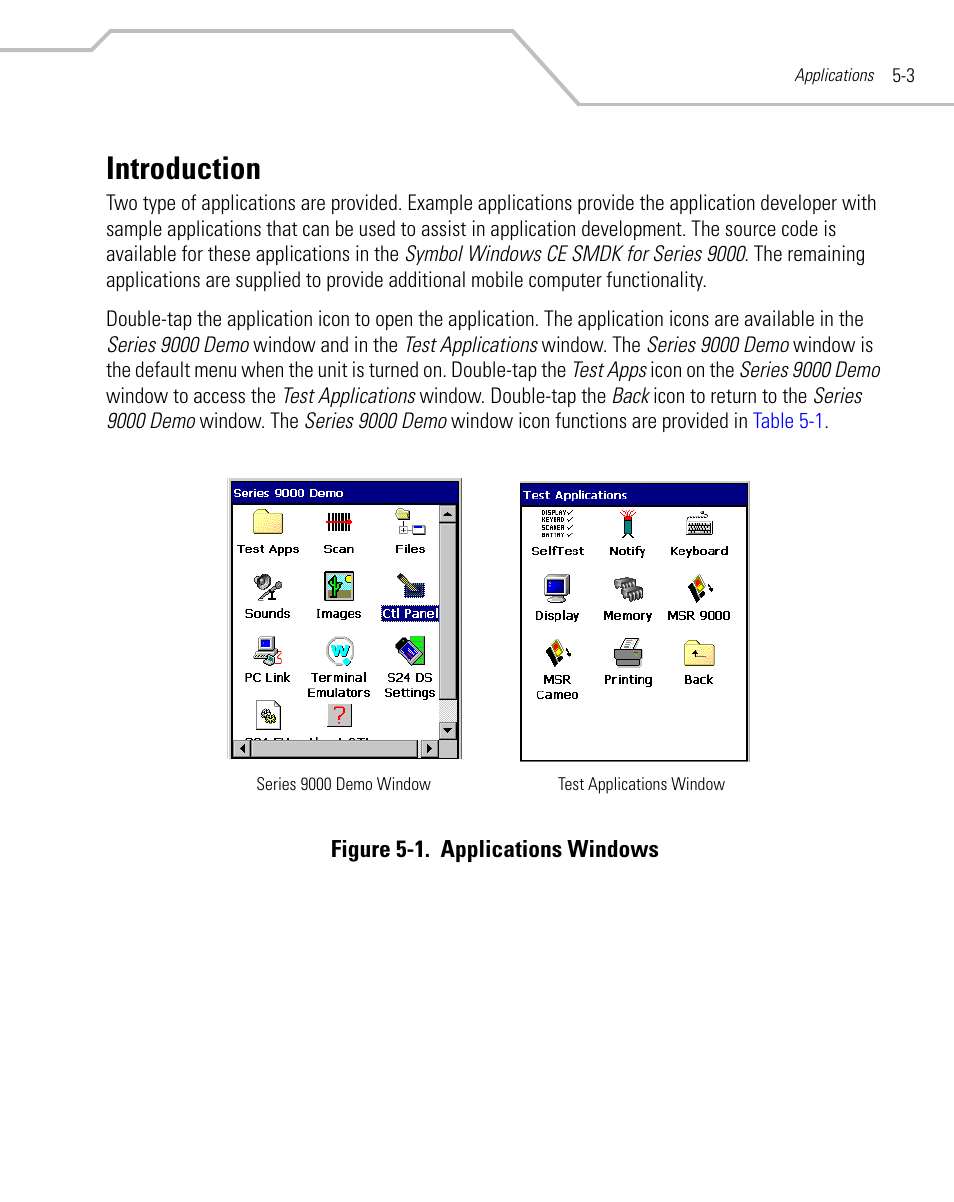 Introduction, Introduction -3 | Symbol Technologies MC9000-K User Manual | Page 193 / 534