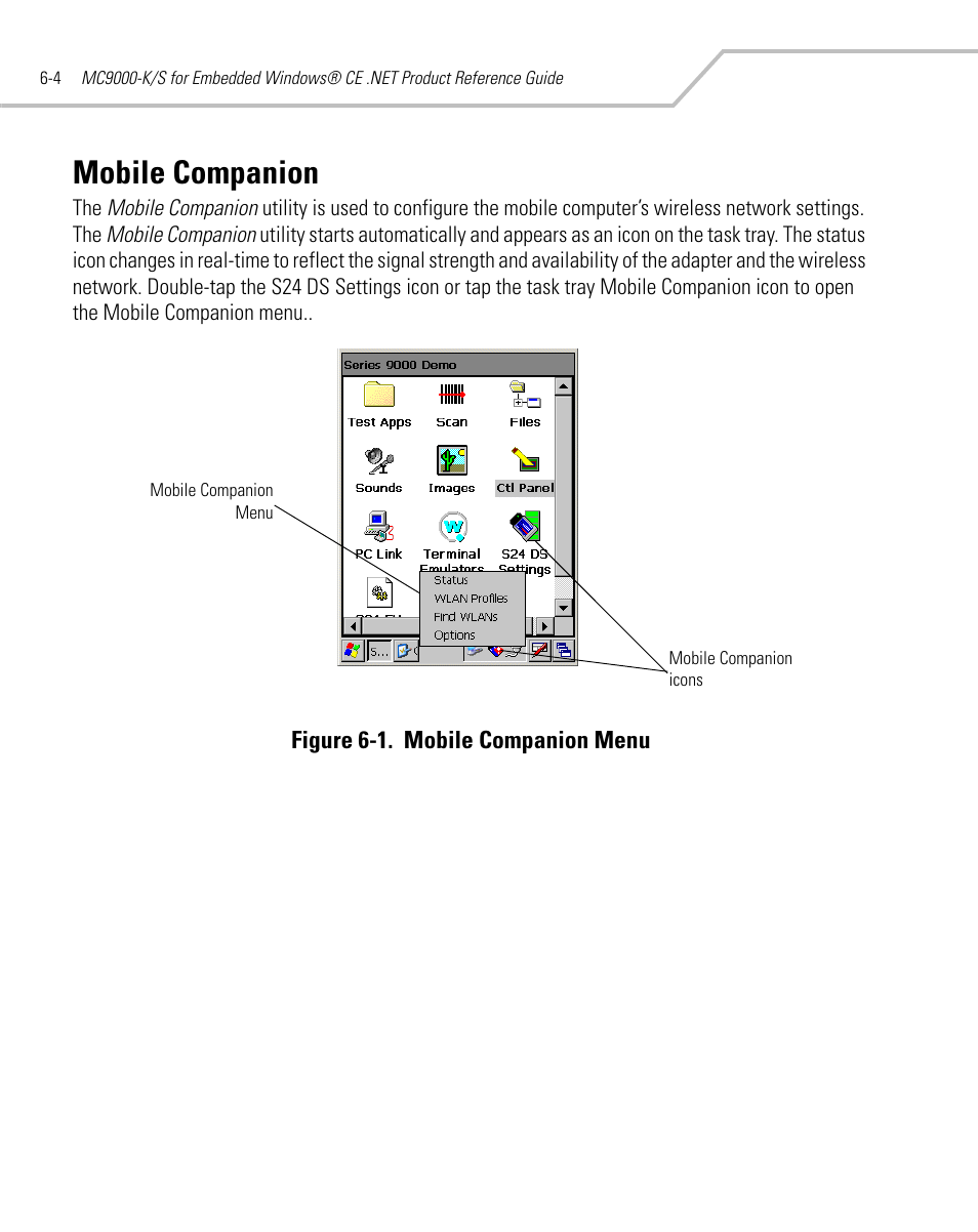 Mobile companion, Mobile companion -4 | Symbol Technologies MC9000-K User Manual | Page 222 / 534