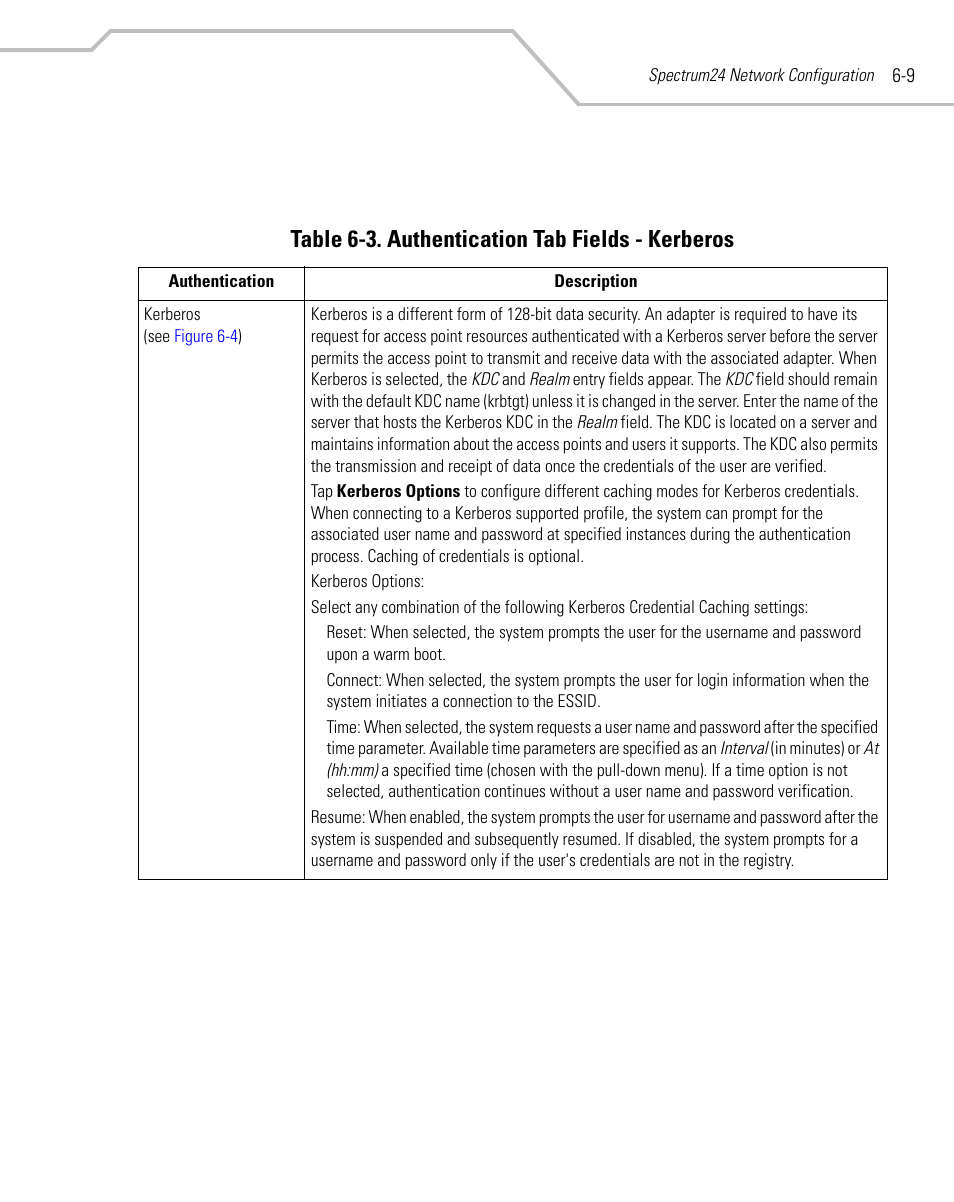 Table 6-3, Table 6-3. authentication tab fields - kerberos | Symbol Technologies MC9000-K User Manual | Page 227 / 534
