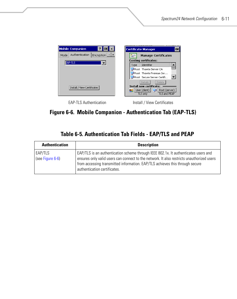 Ap-tls (see, Table 6-5 | Symbol Technologies MC9000-K User Manual | Page 229 / 534