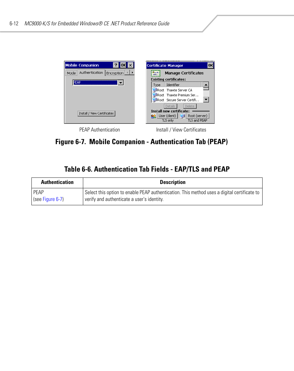 Table 6-6 | Symbol Technologies MC9000-K User Manual | Page 230 / 534